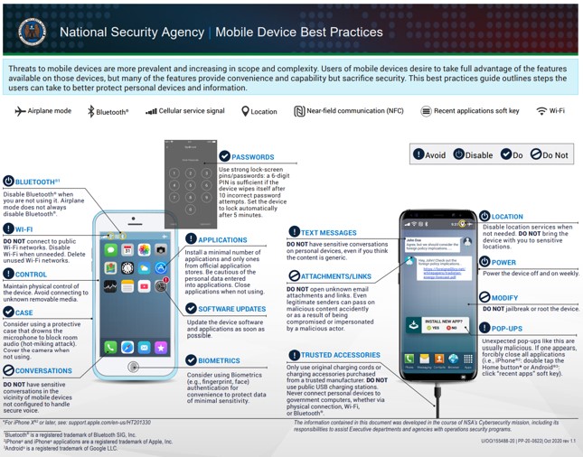 National Security Agency Mobile Device Best Practices infographic